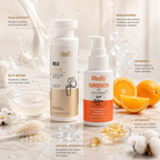Blissify Milk Face Toner & Sunscreen Combo (100ml + 50ml) ) | Hydrating Toner + SPF Sun Protection for Glowing Skin